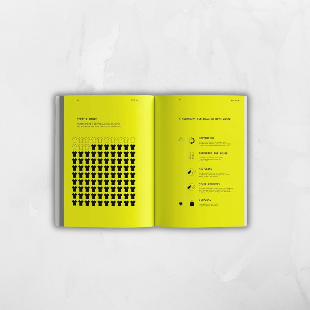 Waste Age: What can design do?