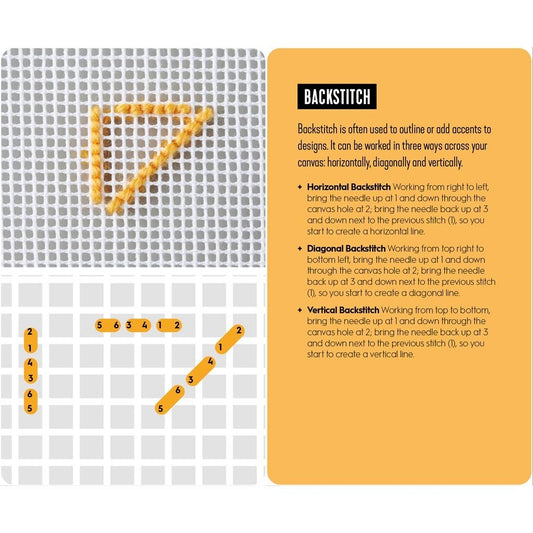 Needlepoint: A modern stitch directory in 50 cards