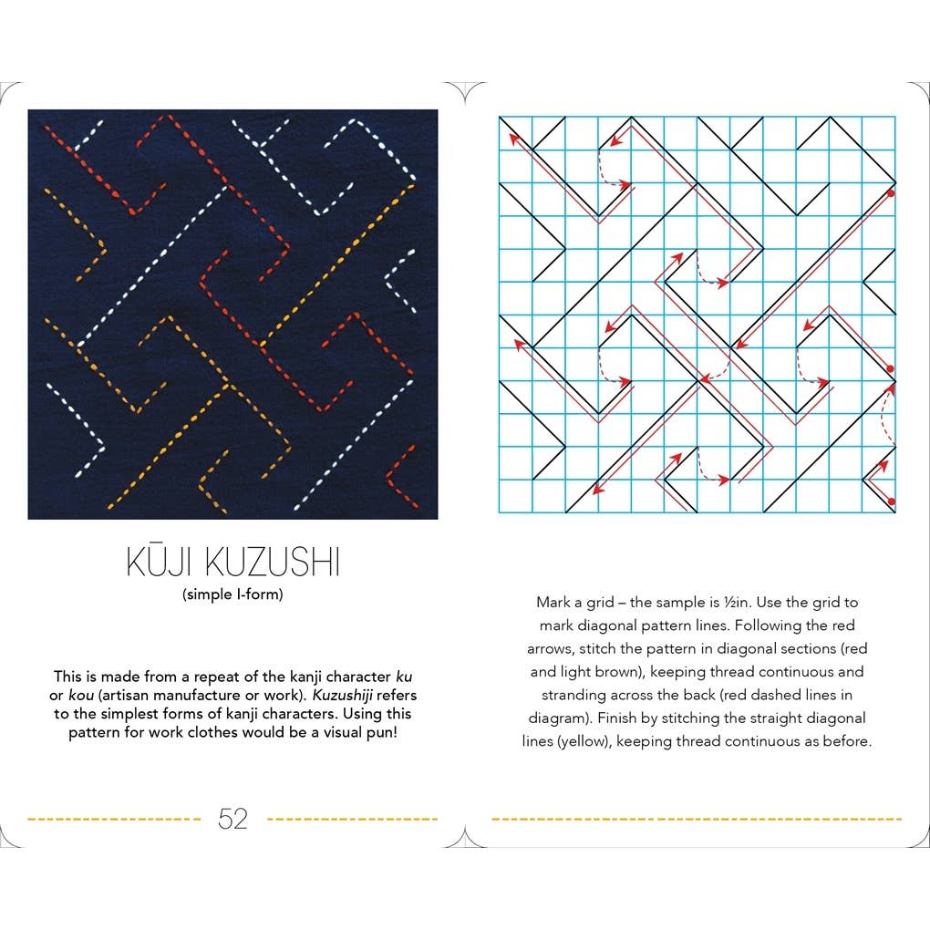 The Ultimate Sashiko Card Deck: Patterns, Techniques and Inspiration in 52 Cards