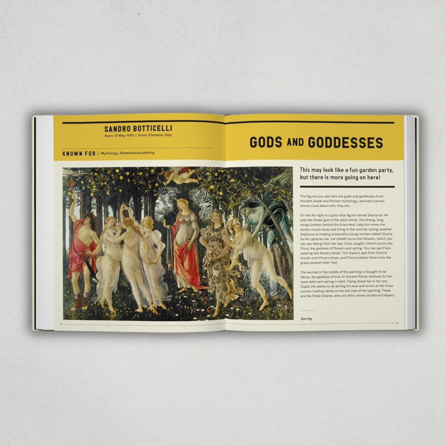 ART BOOK FOR CHILDREN (HB)