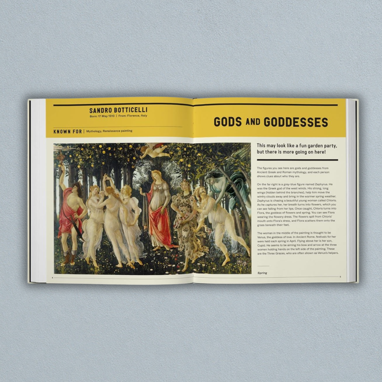 Art Books