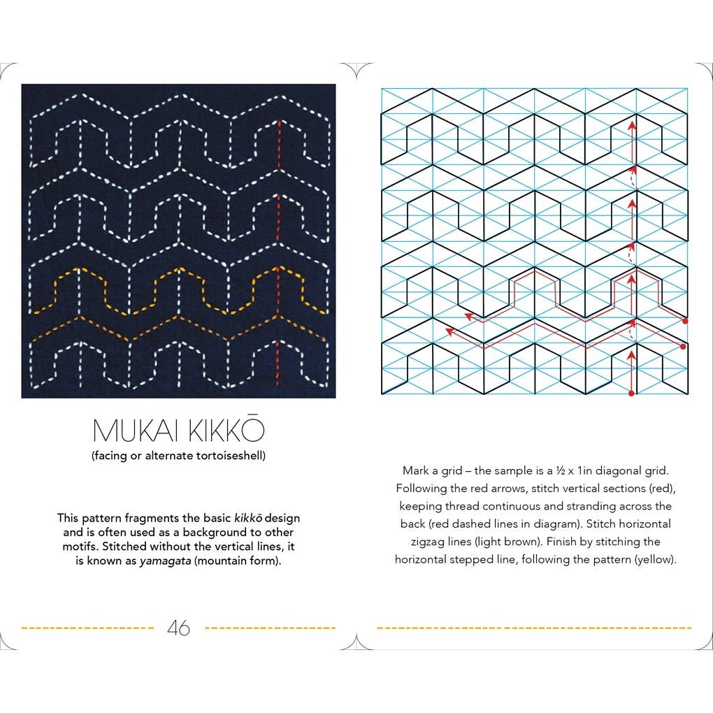 The Ultimate Sashiko Card Deck: Patterns, Techniques and Inspiration in 52 Cards