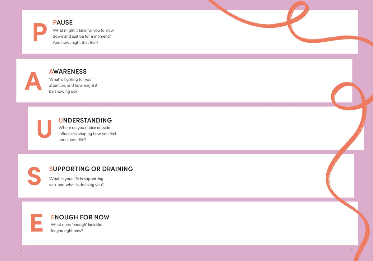 POSITIVE PLANNER: RESET JOURNAL (HB)