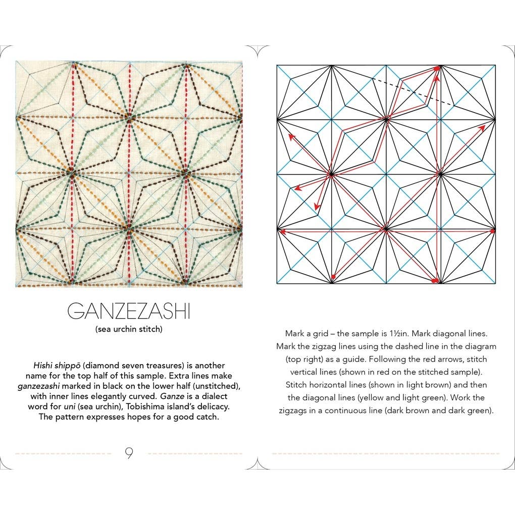 The Ultimate Sashiko Card Deck: Patterns, Techniques and Inspiration in 52 Cards