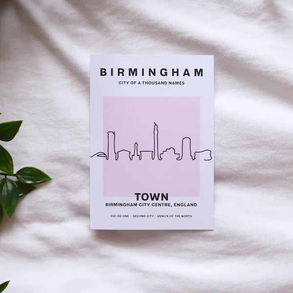 The Icon Set of 5 Birmingham Postcards